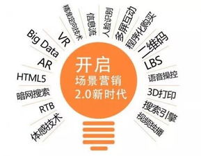 傳統渠道逆勢增長新路徑 反攻線上，重構互聯網銷售新生態