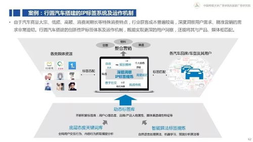 《新營銷白皮書 揭秘互聯網下半場的銷售新邏輯》